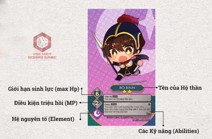 Hướng dẫn cách chơi board game Sử Hộ Vương