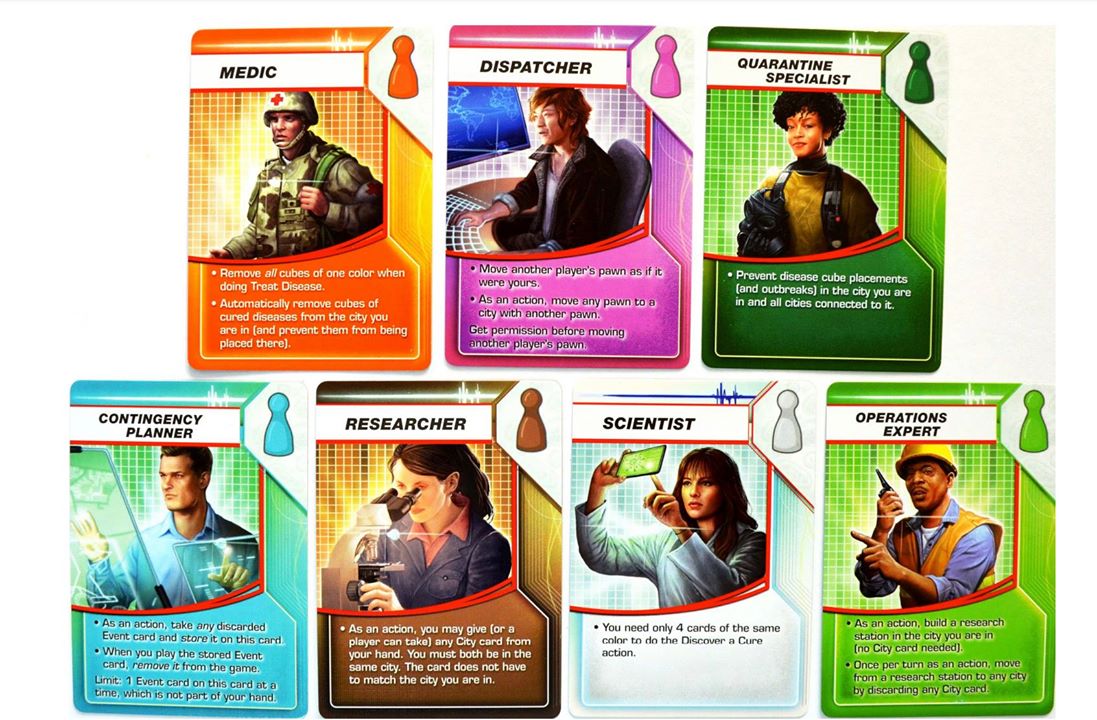 Hướng dẫn cách chơi board game Pandemic chi tiết nhất