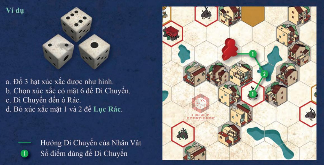 Hướng dẫn cách chơi board game Xóm Chim chi tiết nhất