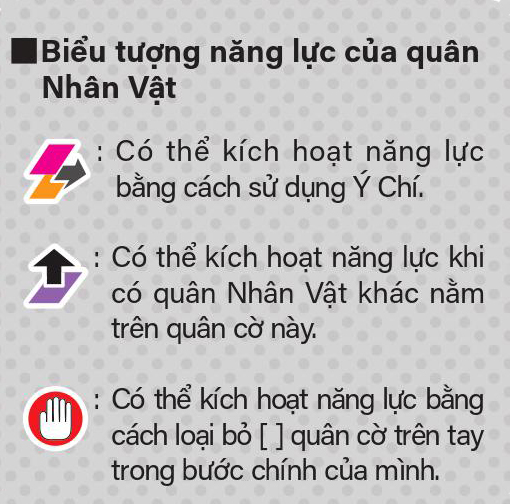 Hướng dẫn cách chơi boardgame Haikyu Volleyball Card Game