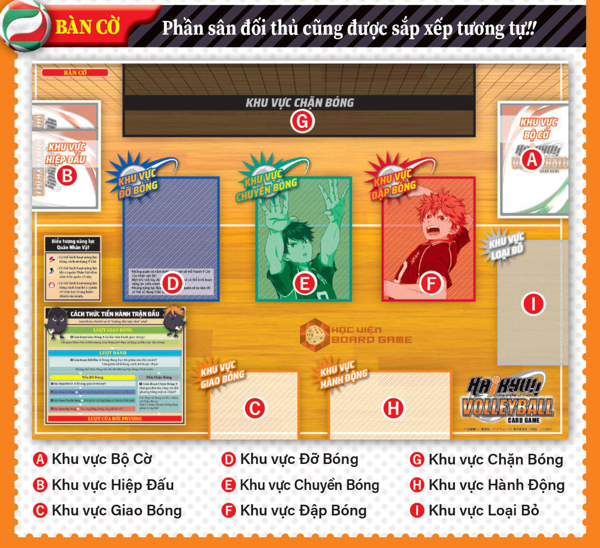 Hướng dẫn cách chơi boardgame Haikyu Volleyball Card Game