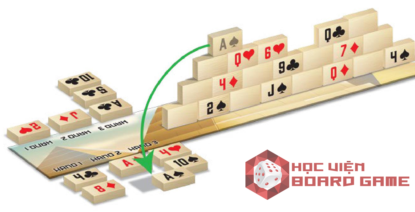Hướng dẫn cách chơi boardgame Pyramid Poker